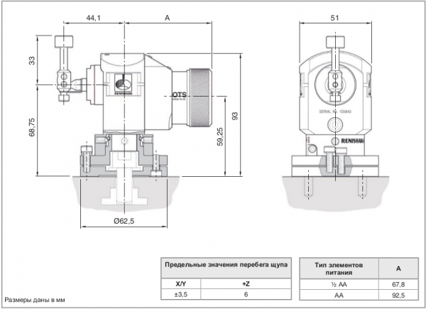 Схема датчика