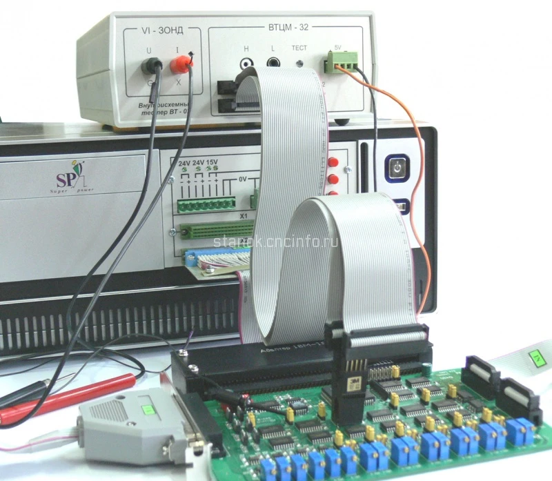 Автоматизированная система диагностики «ТЕСТ-Д»